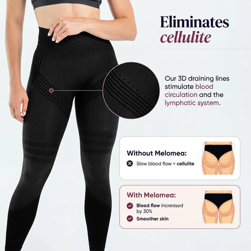 Melomea | Legging 3D Anti-Cellulite