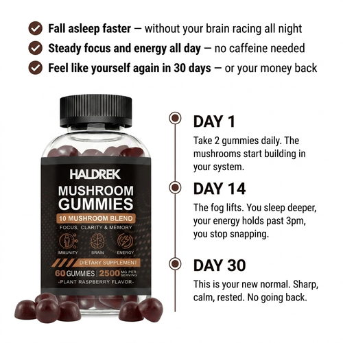 10-in-1 Mushroom Gummy
