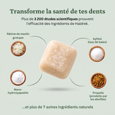 Haldrek – Chewing-gum reminéralisant | Stop aux caries